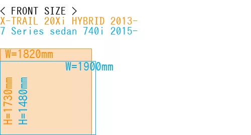 #X-TRAIL 20Xi HYBRID 2013- + 7 Series sedan 740i 2015-